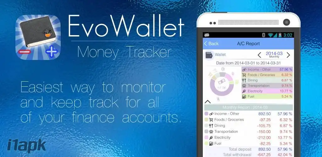 EvoWallet MoneyTracker Premium